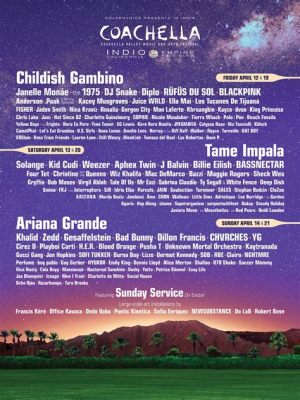 Il concerto di Coachella del 2019: l'ascesa globale di Son Heung-min attraverso la musica e il calcio