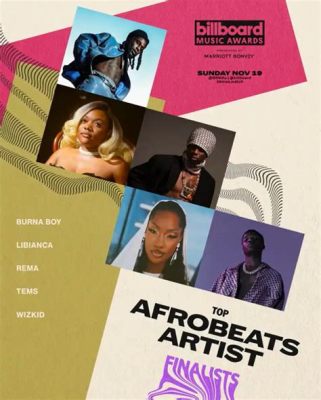   Afrobeats Awards 2023: Uniting Musicians and Celebrating Musical Innovation